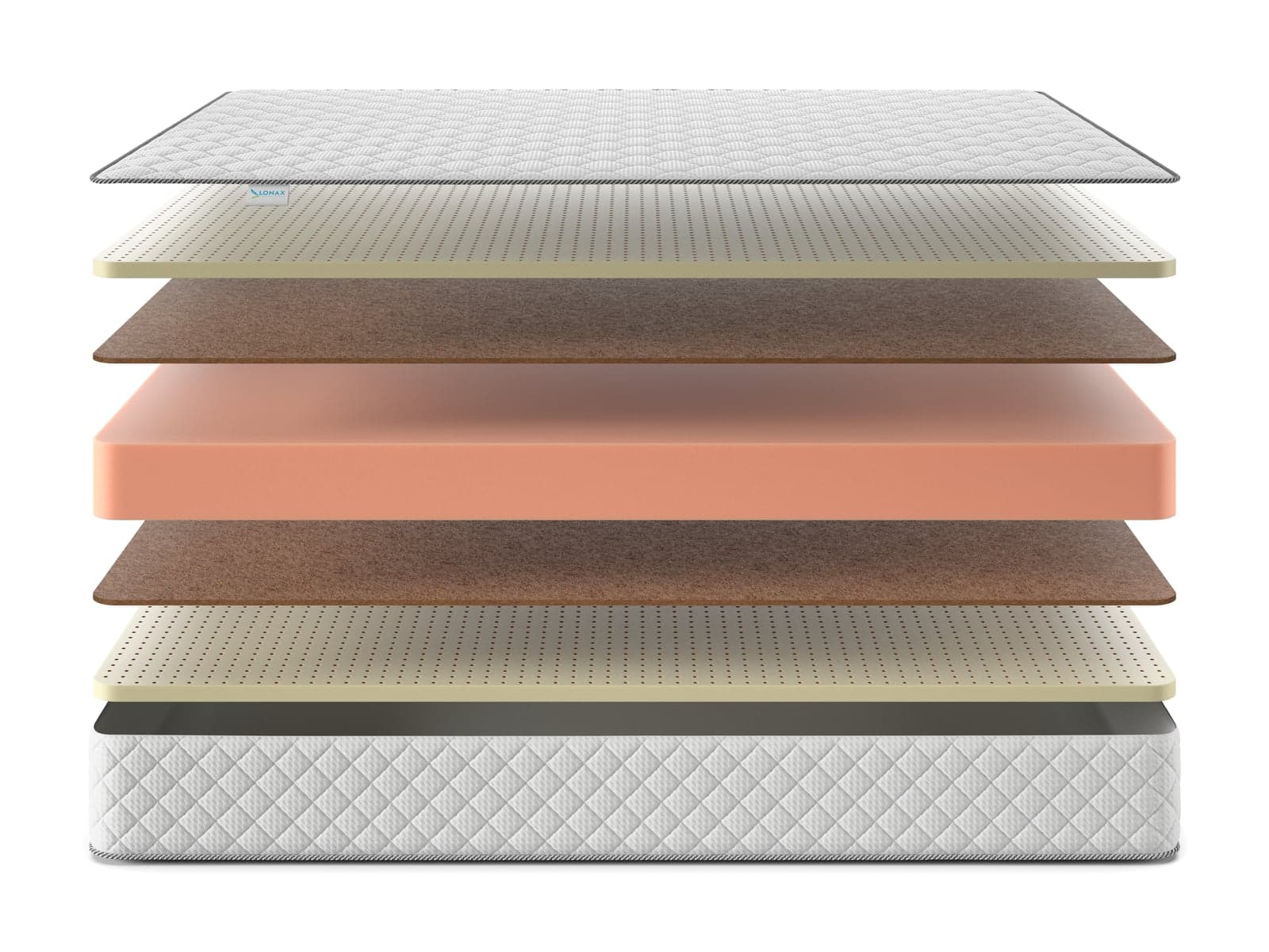 Матрас Lonax Foam Medium Plus — фото 2