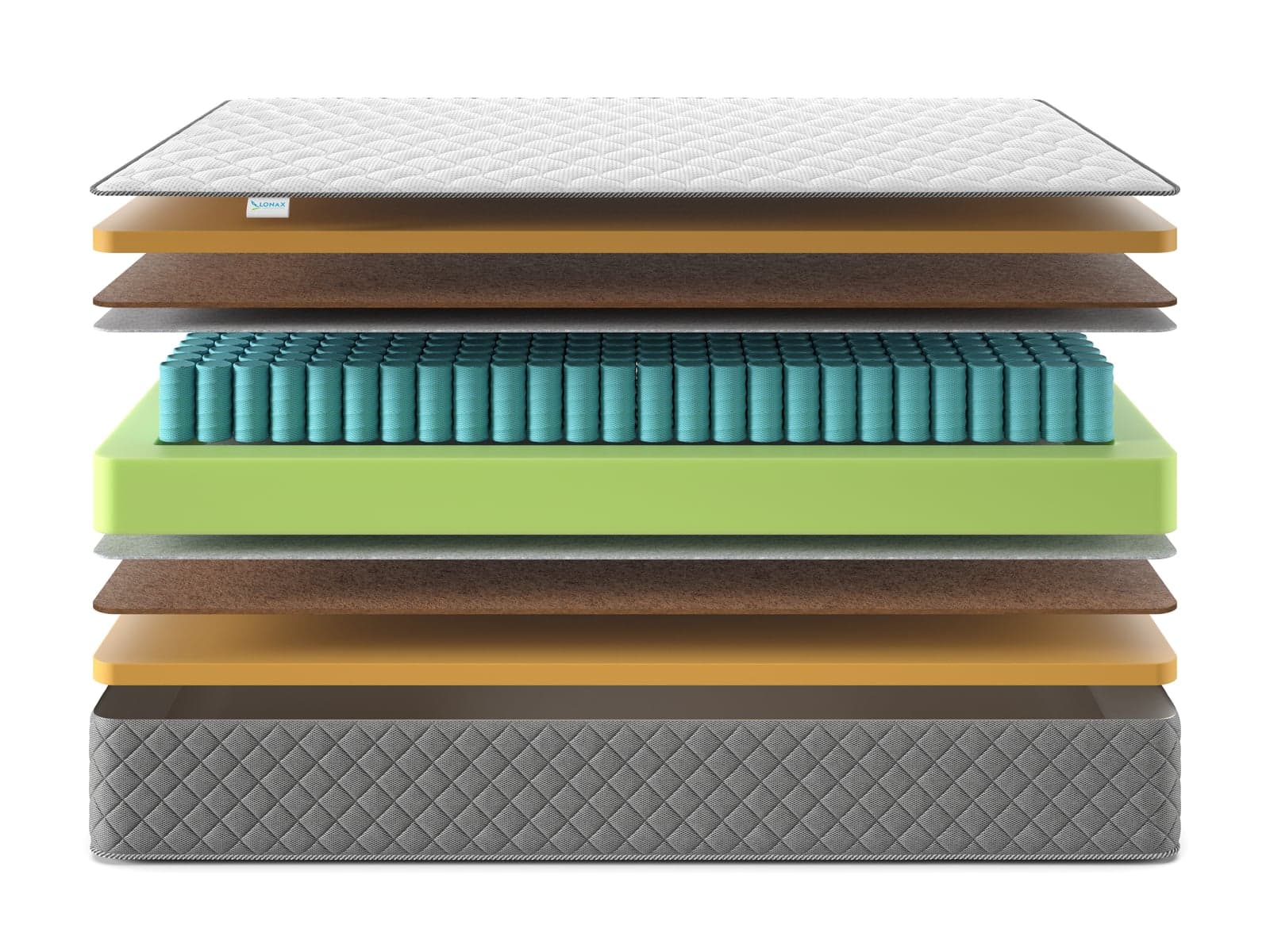 Матрас Lonax Memory Medium Tfk — фото 2