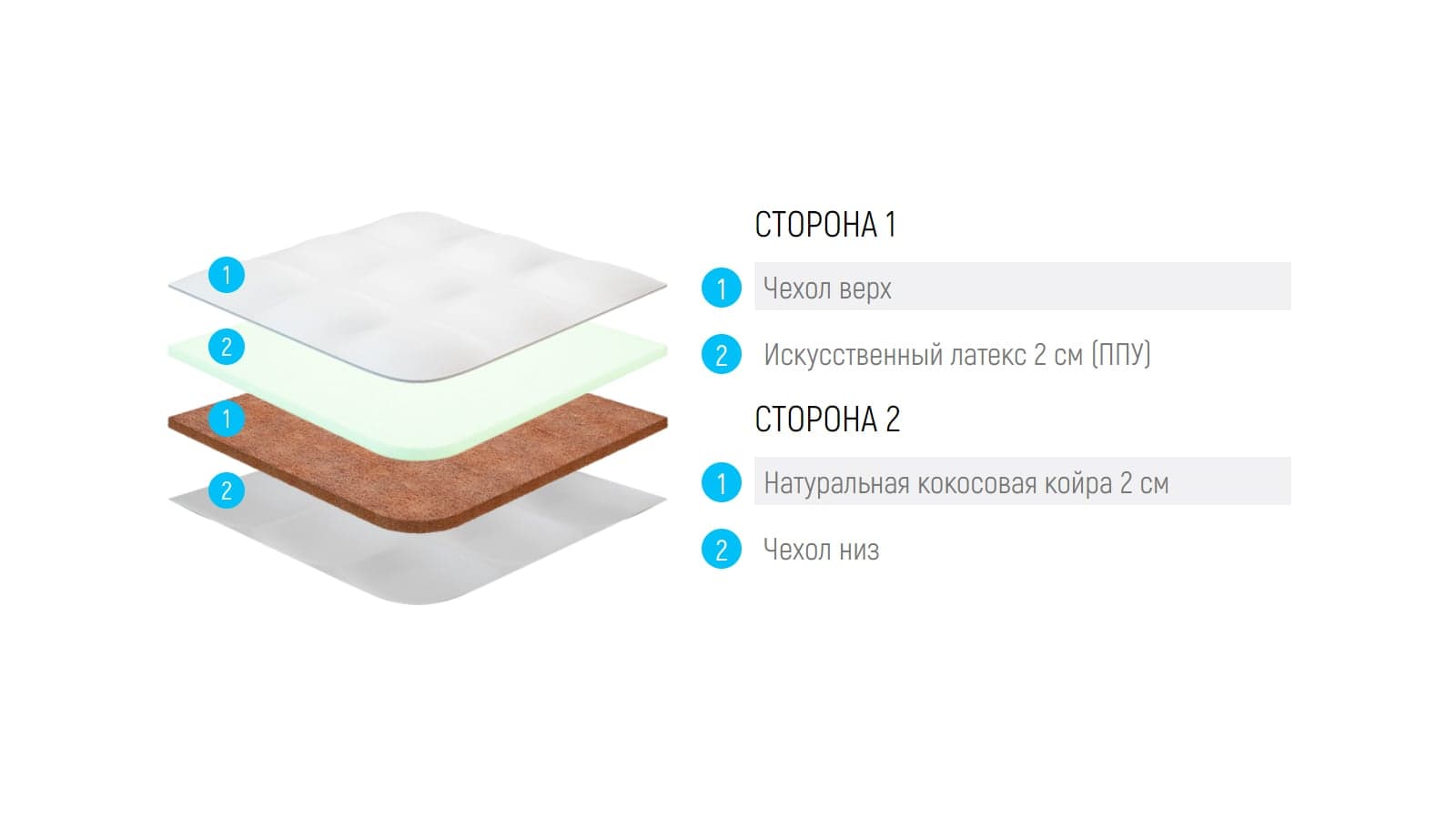 Lonax Ппу Cocos 4