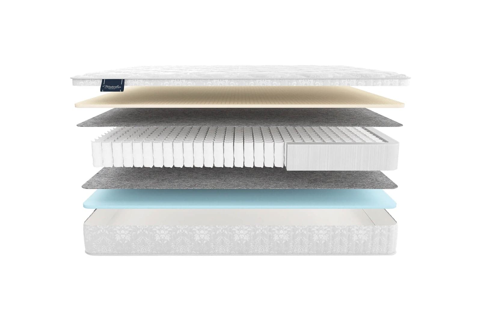 Матрас MaterLux Ecologic Dream Maxi — фото 2