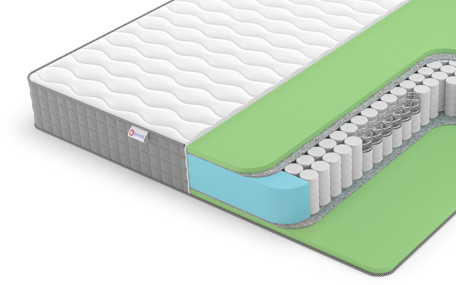 Матрас Denwir Best Foam Tfk — фото 2