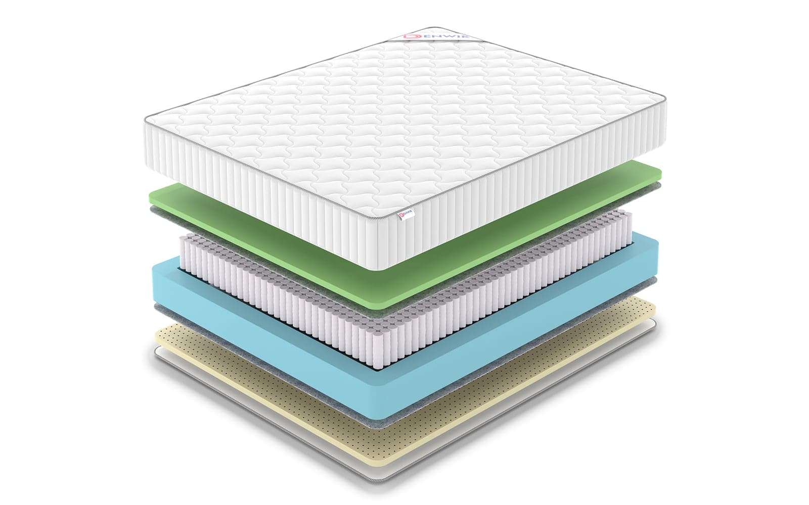 Матрас Denwir Classic Foam Soft Plus S1000 — фото 3