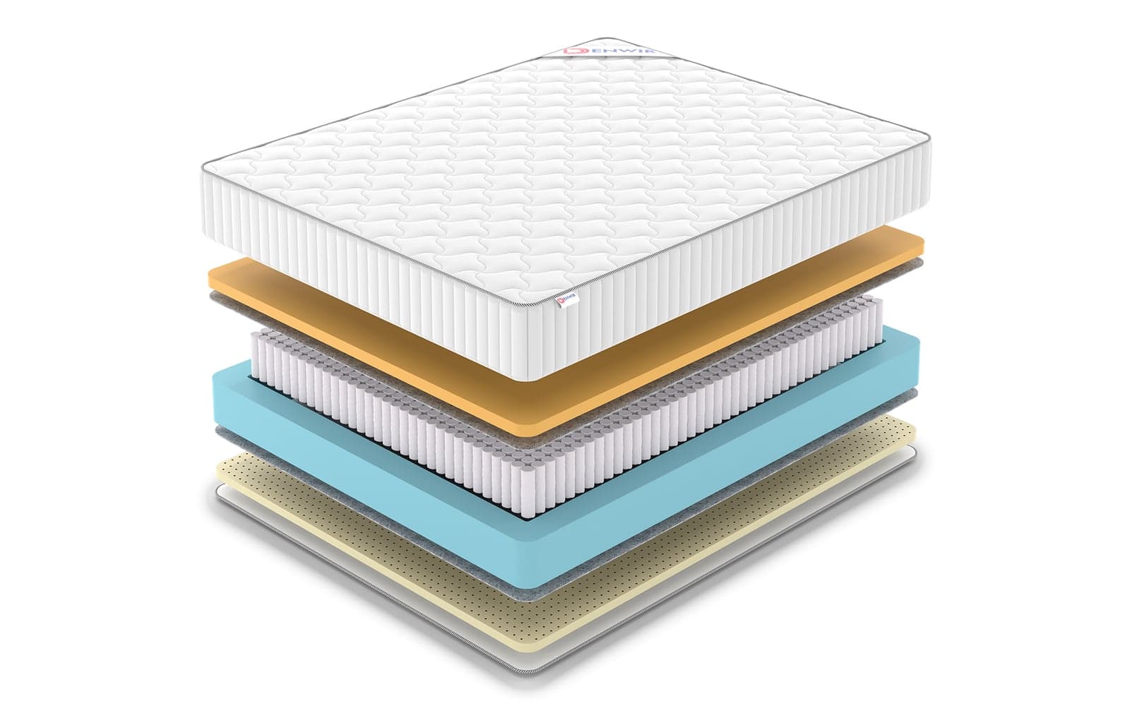 Матрас Denwir Classic Memo Soft Plus S1000 — фото 3