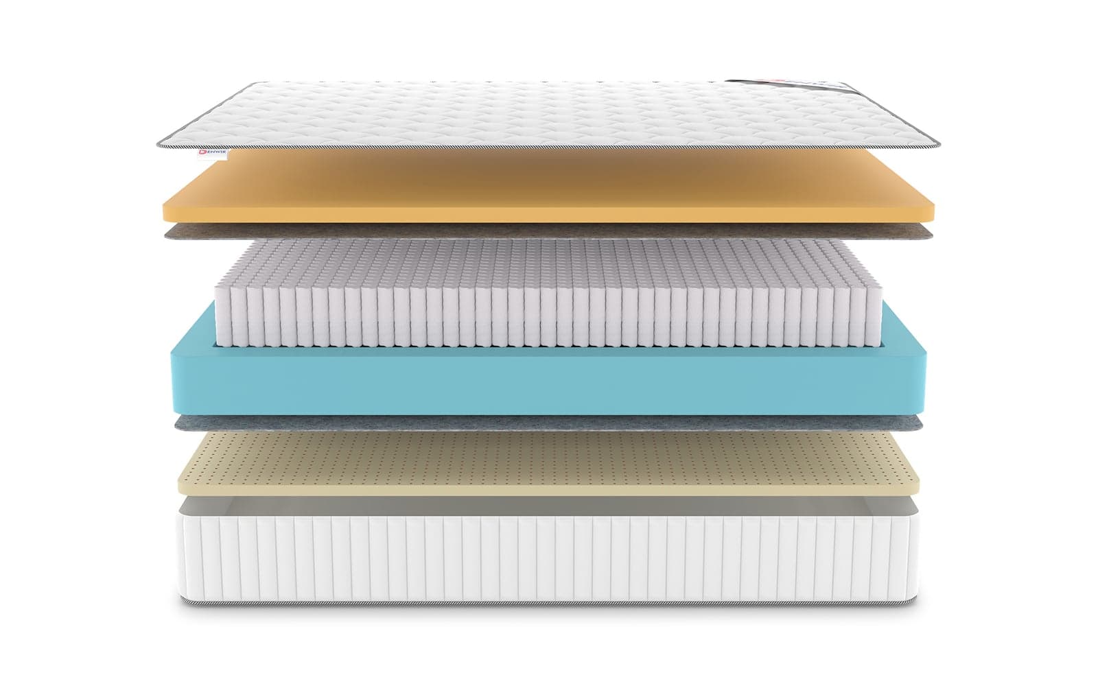 Матрас Denwir Classic Memo Soft Plus S1000 — фото 4