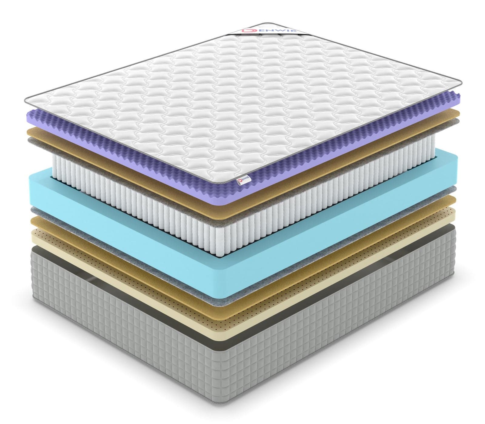 Матрас Denwir Extra Middle Five Soft S1000 — фото 3