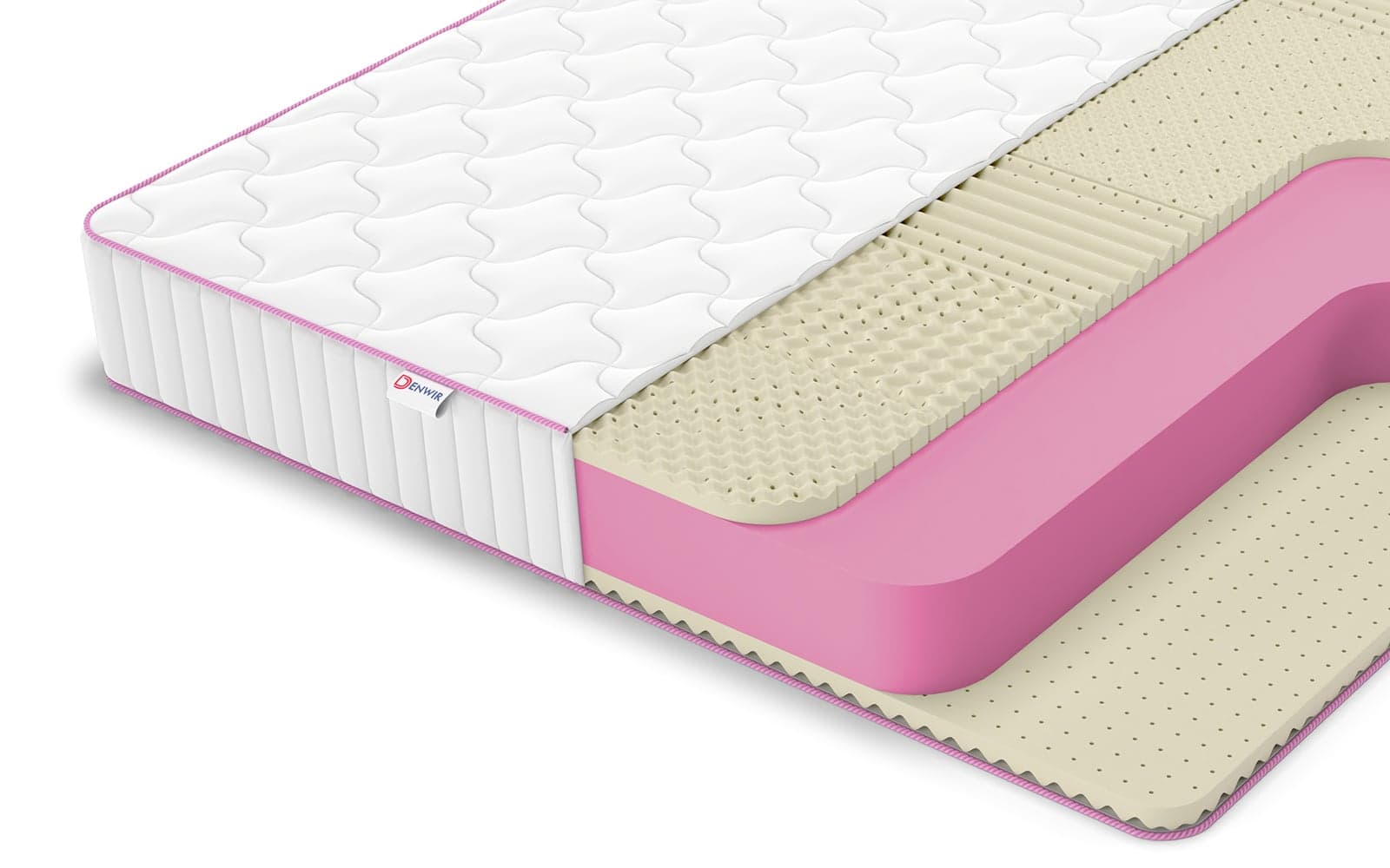 Матрас Denwir Mega Soft Relax Plus 20 — фото 2