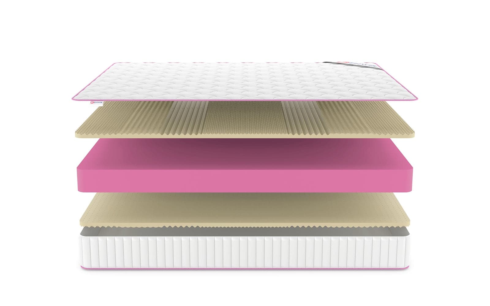 Матрас Denwir Mega Soft Relax Plus 20 — фото 4
