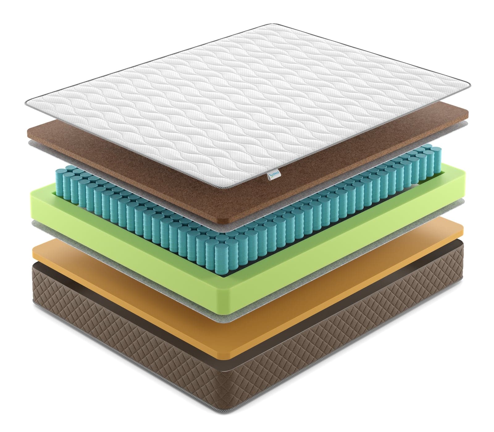 Матрас Lonax Memory Cocos Tfk — фото 3