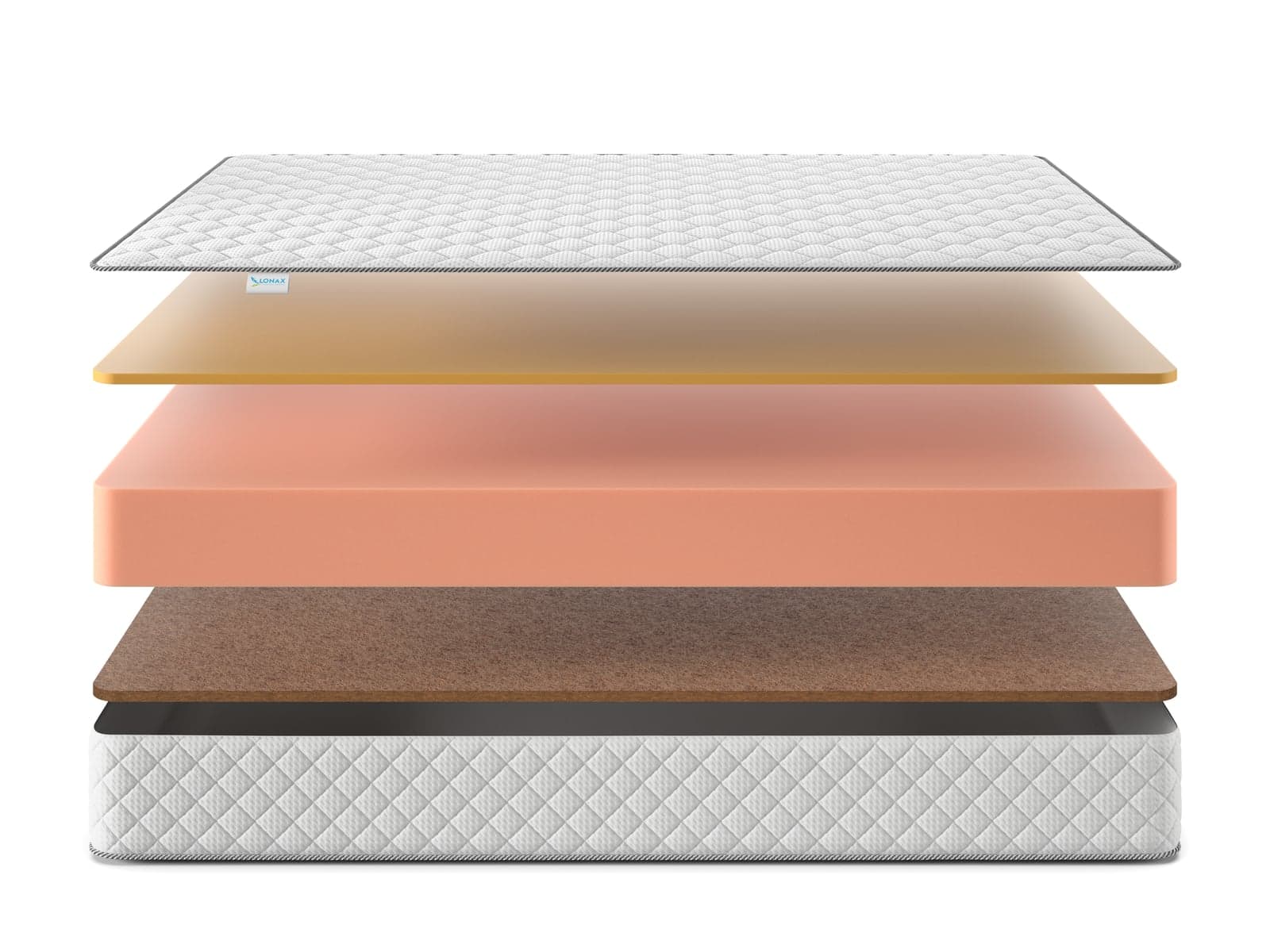 Матрас Lonax Foam Cocos Memory 2 Max Plus — фото 2