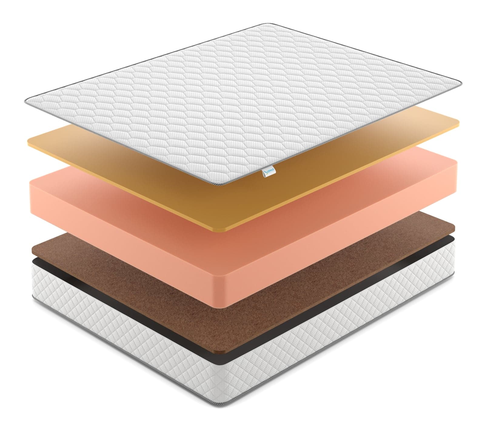 Матрас Lonax Foam Cocos Memory 2 Max Plus — фото 3