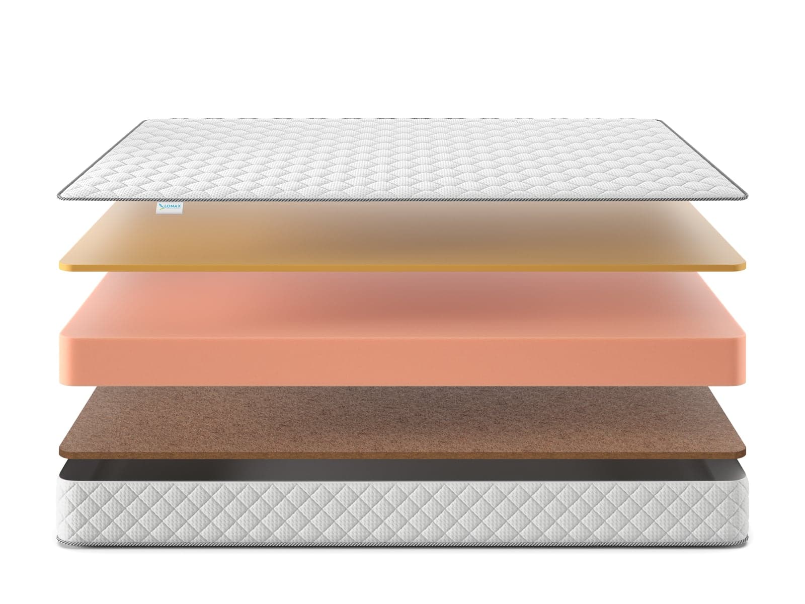 Матрас Lonax Foam Cocos Memory 2 Plus — фото 2