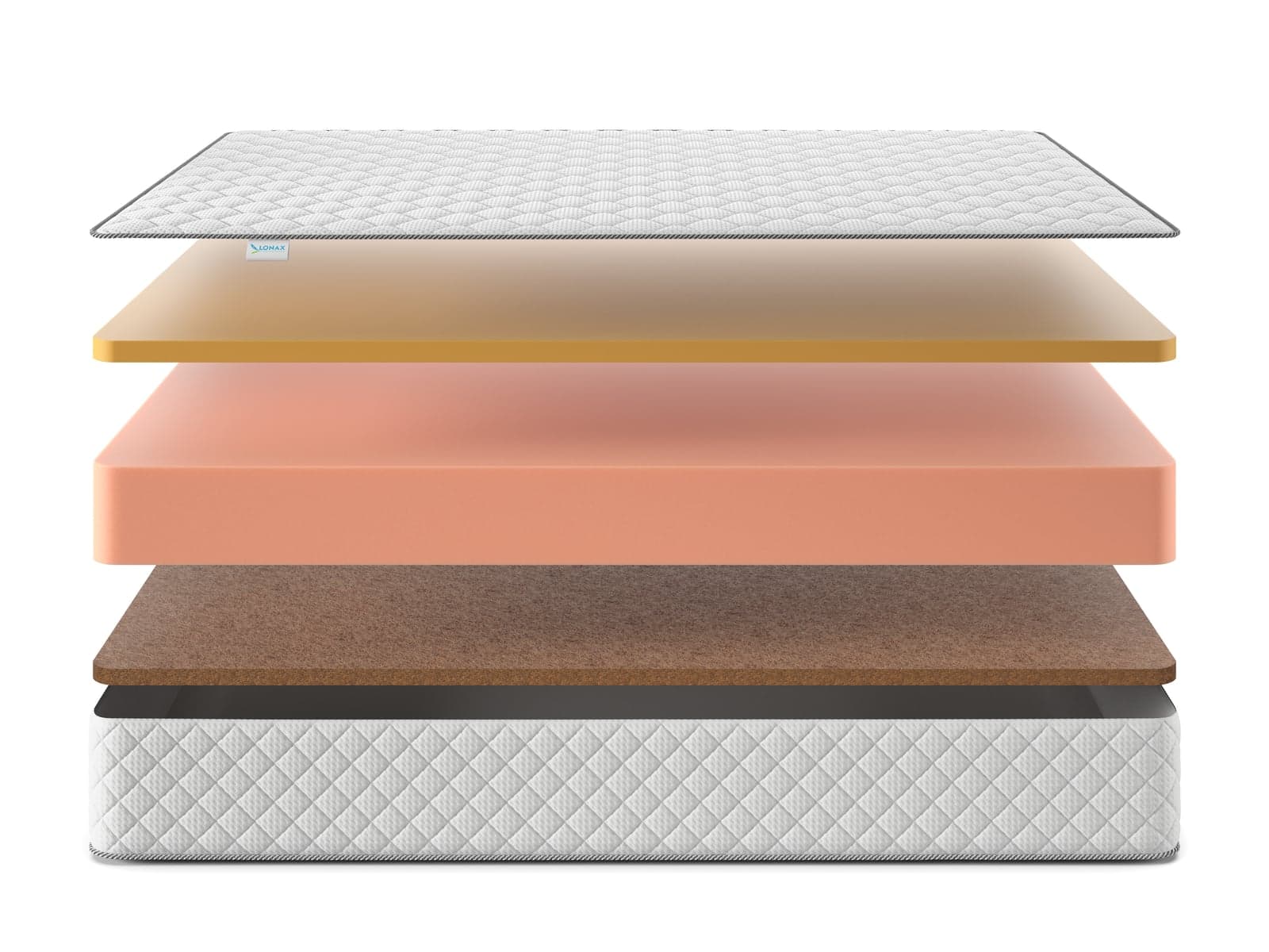 Матрас Lonax Foam Cocos Memory 3 Max Plus — фото 2