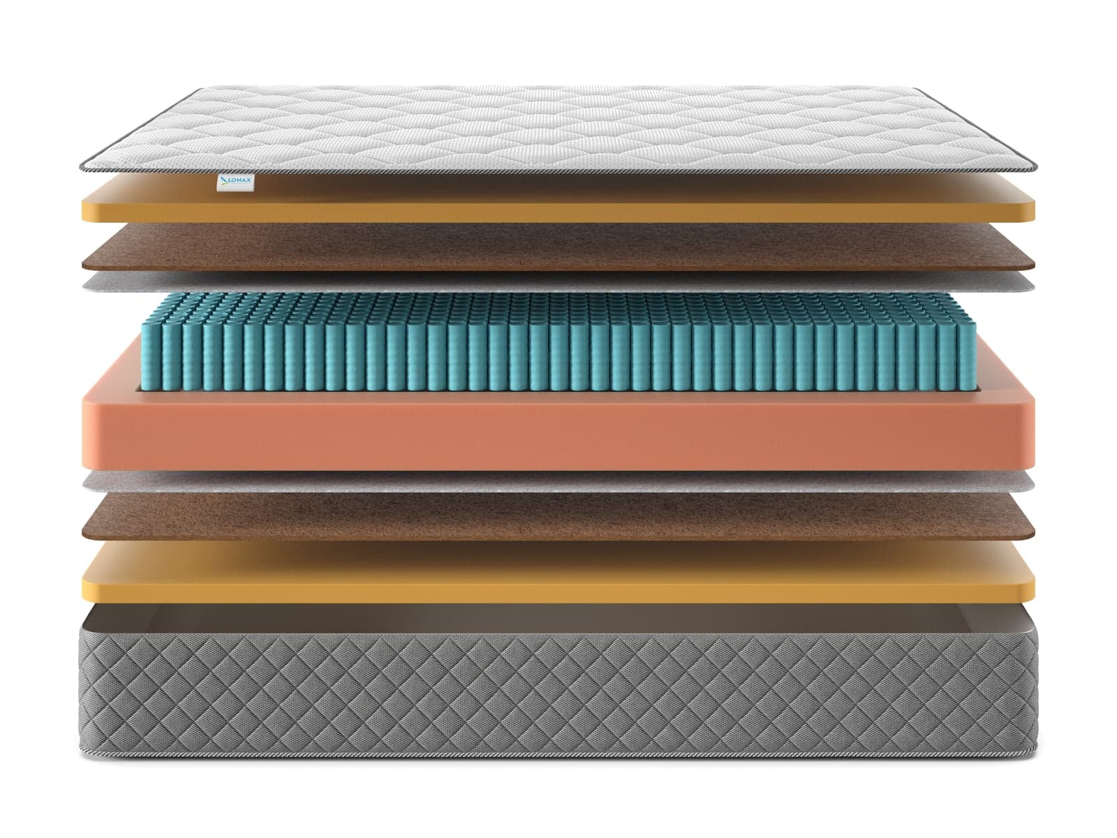 Матрас Lonax Memory Medium S1000 — фото 2