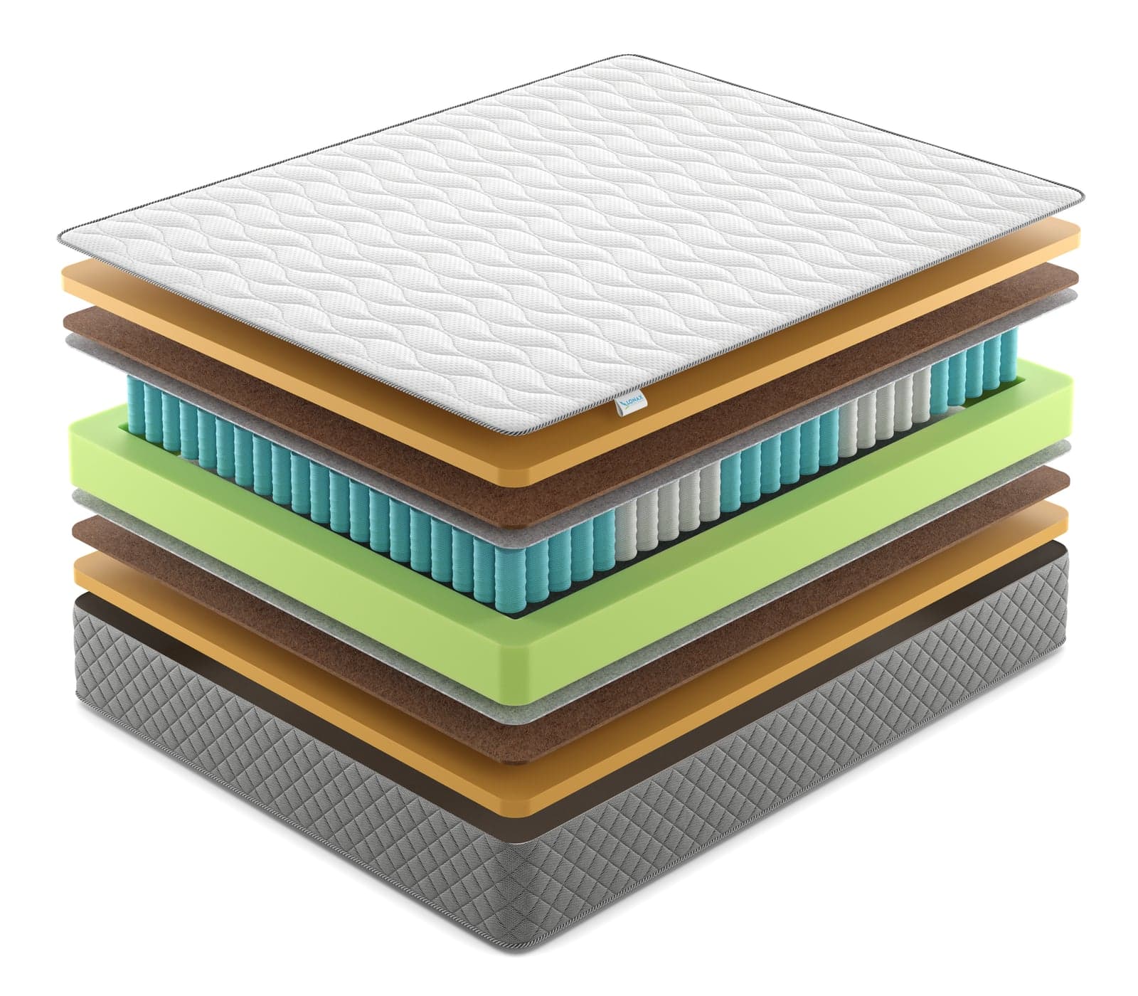 Матрас Lonax Memory Medium Tfk 5 Zone — фото 3