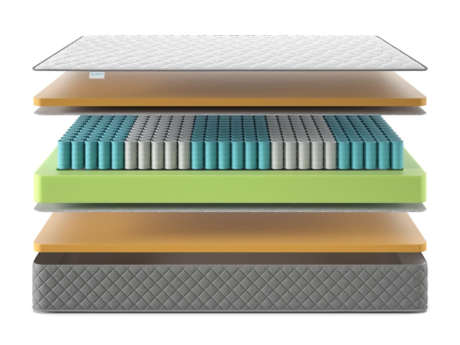 Матрас Lonax Memory Tfk 5 Zone — фото 2