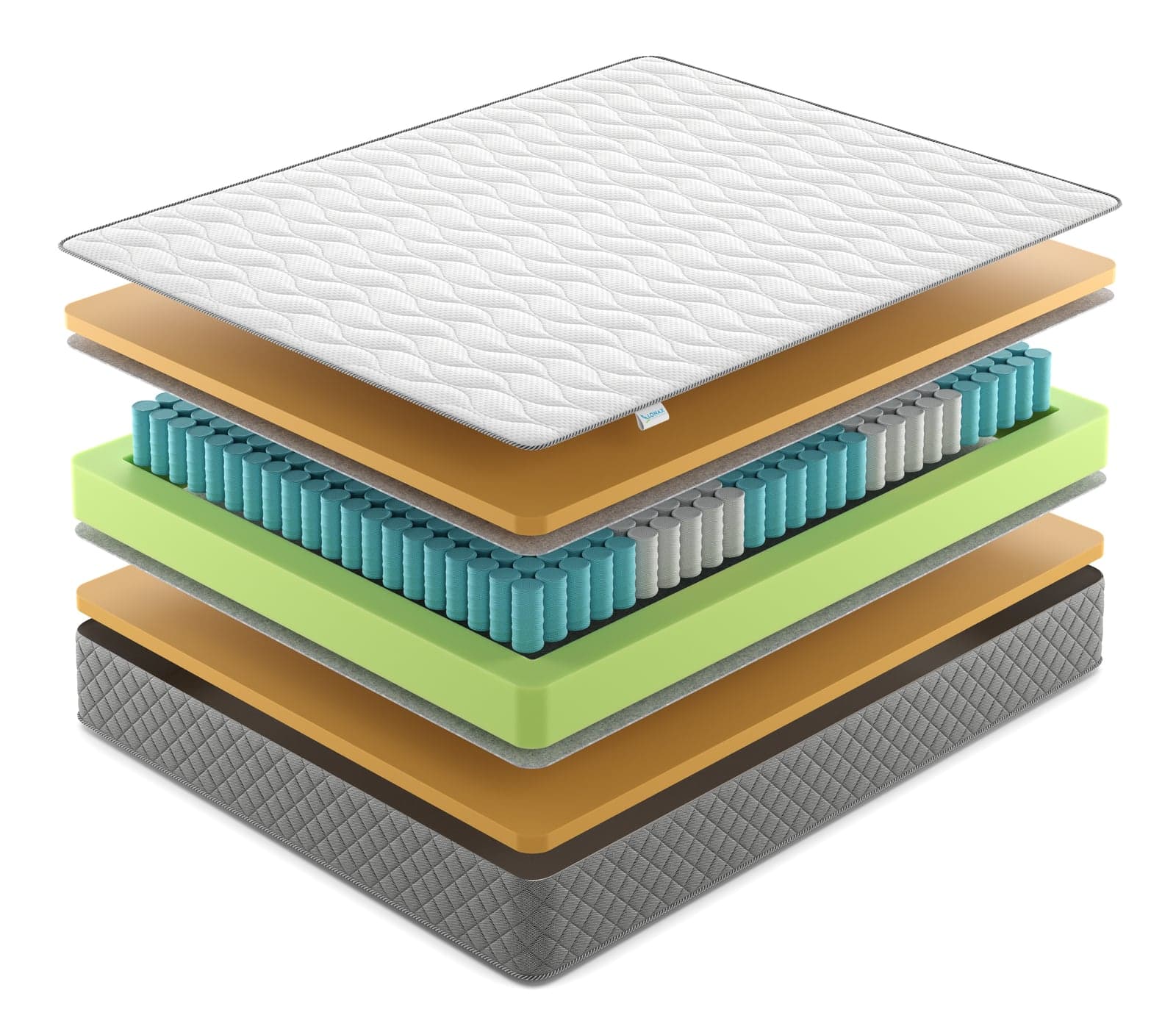 Матрас Lonax Memory Tfk 5 Zone — фото 3