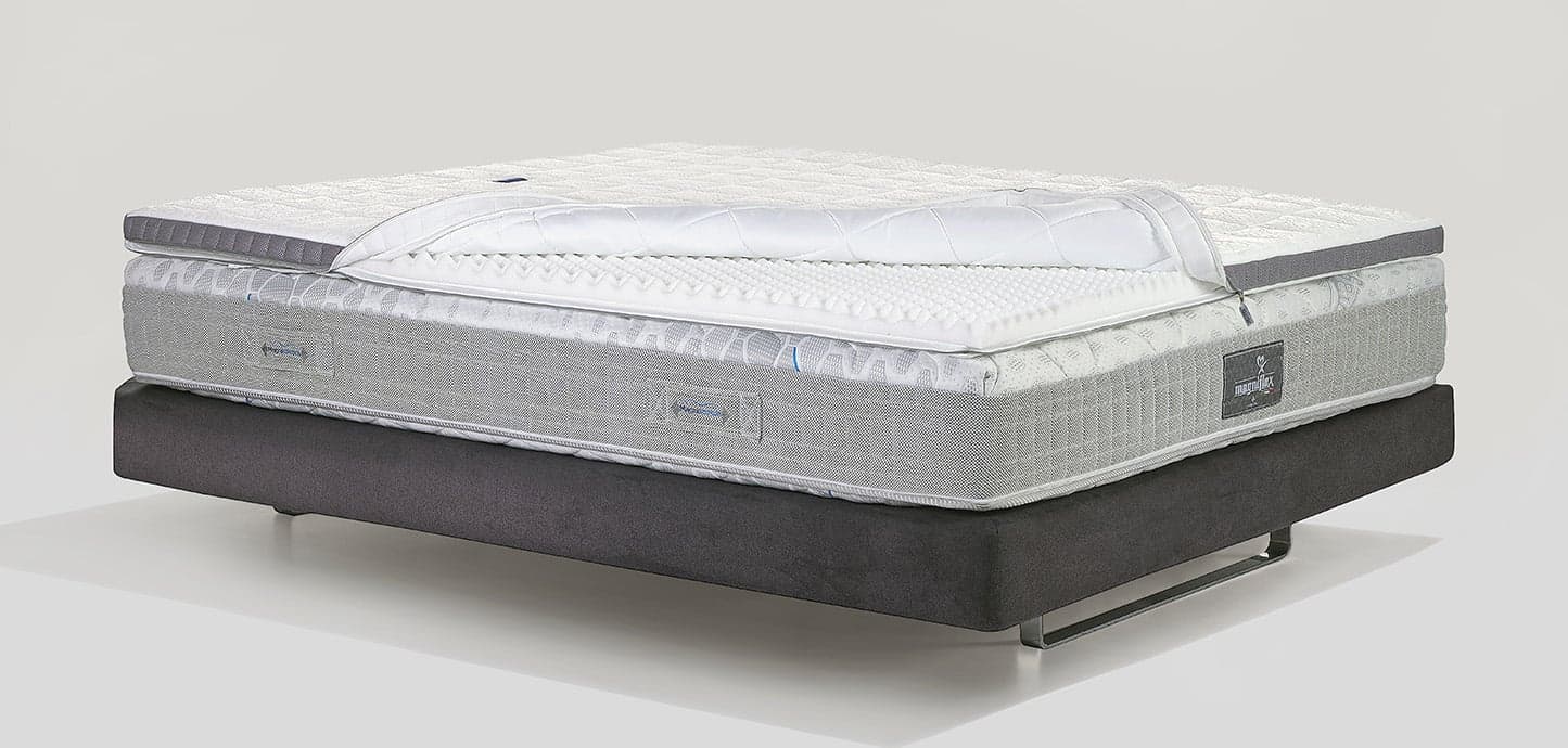 Топпер Magniflex Topper Classico Plus Soft — фото 8