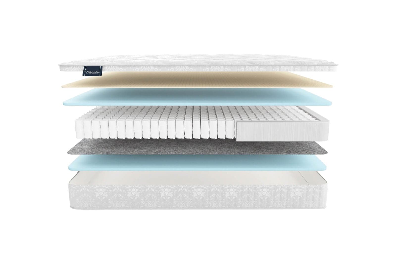 Матрас MaterLux Albris Light — фото 2