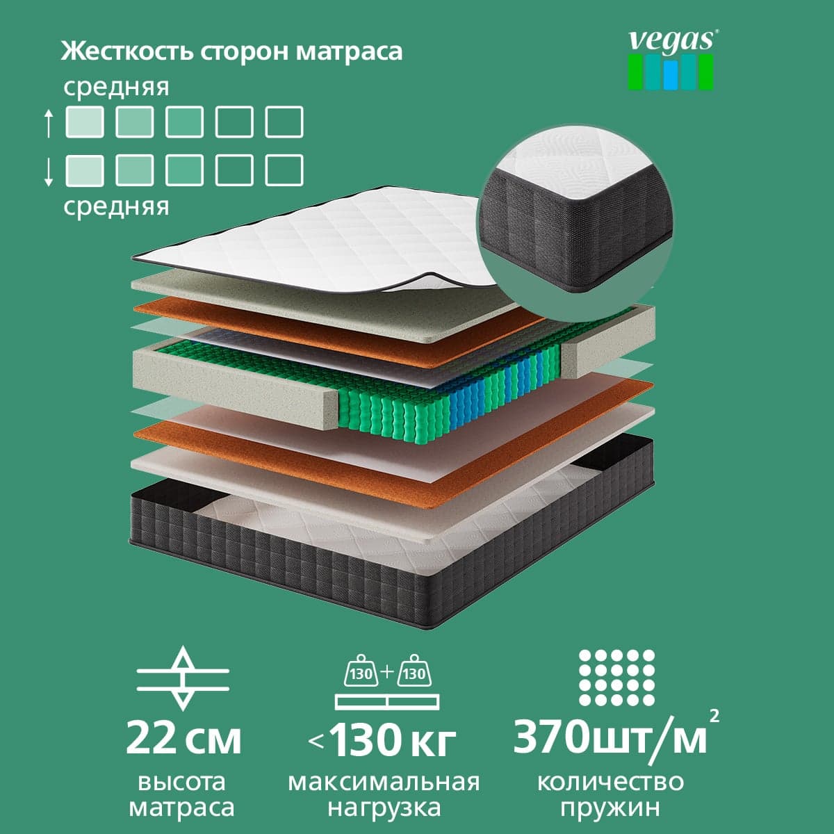 Матрас Vegas Bergen — фото 2
