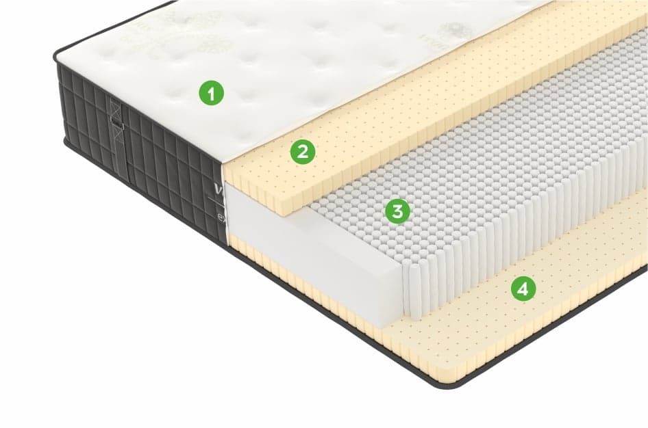 Матрас Vegas X8 — фото 6