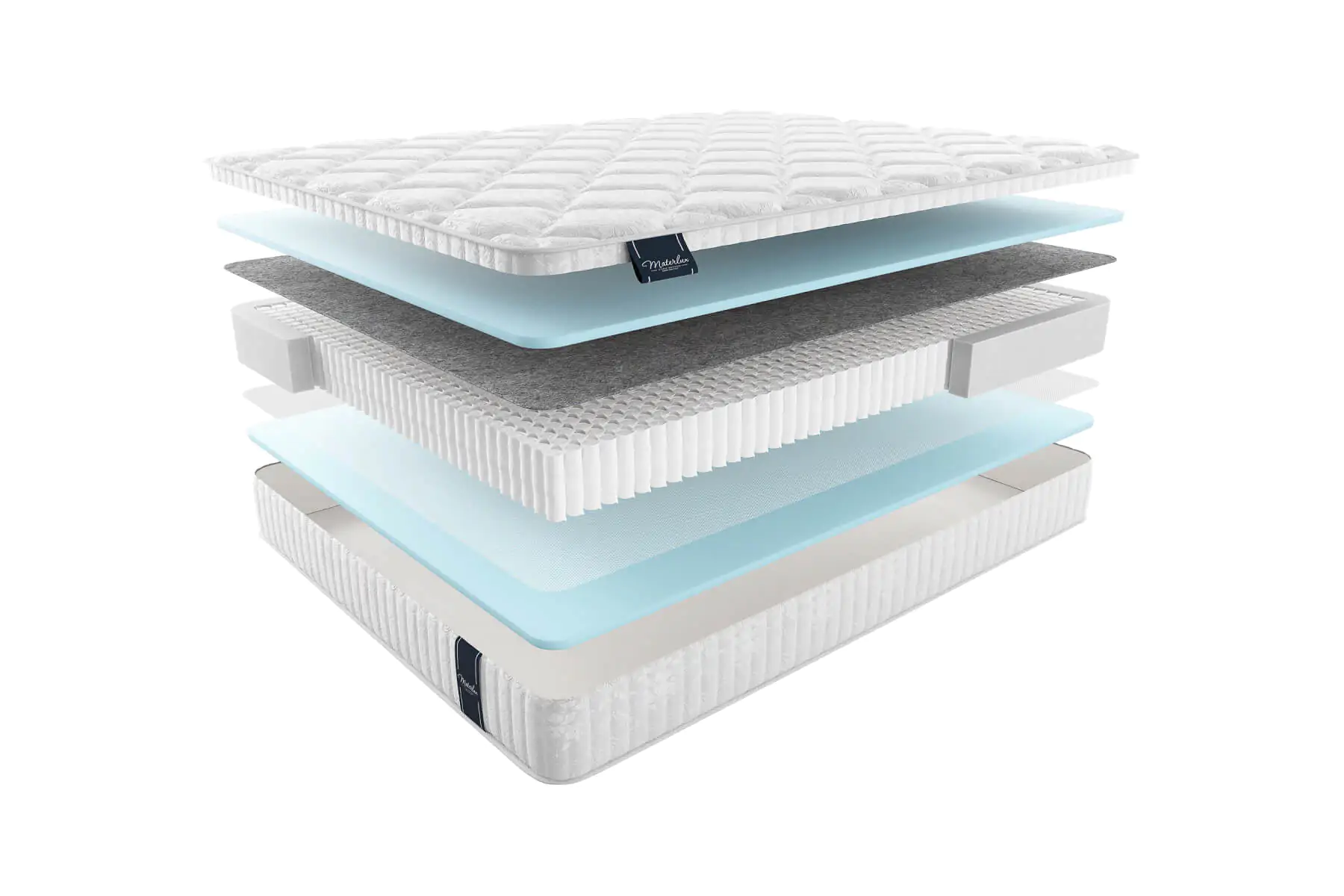 Матрас ANETO MULTI (АНЕТО МУЛЬТИ)