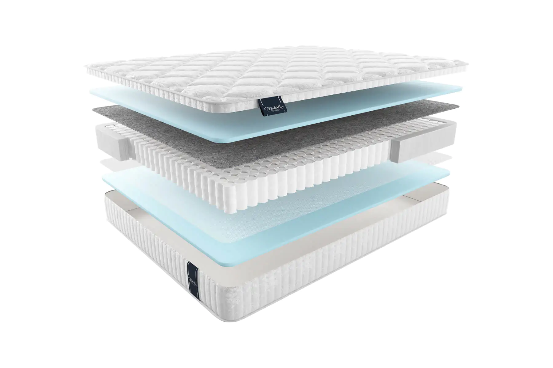 Матрас ANETO (АНЕТО)