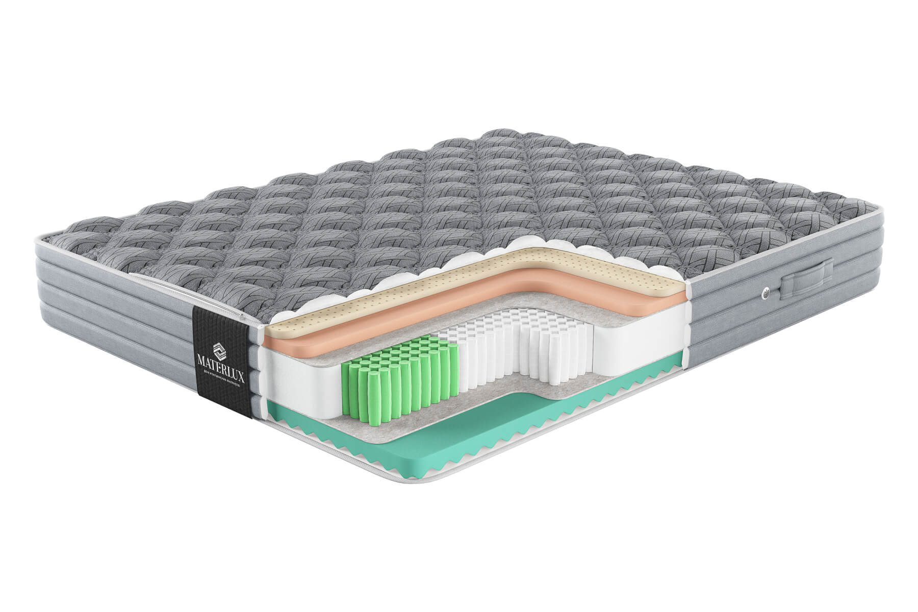 Матрас CENTO (ЧЕНТО)