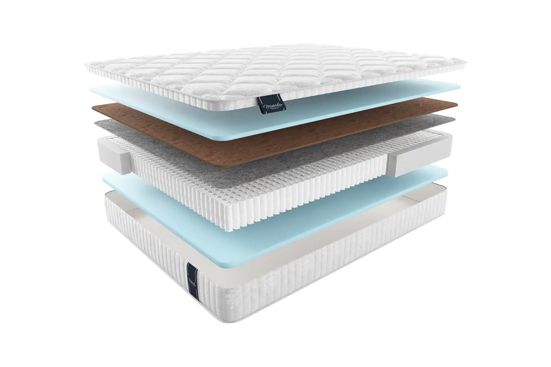 Матрас ELSA MULTI (ЭЛЬЗА МУЛЬТИ)