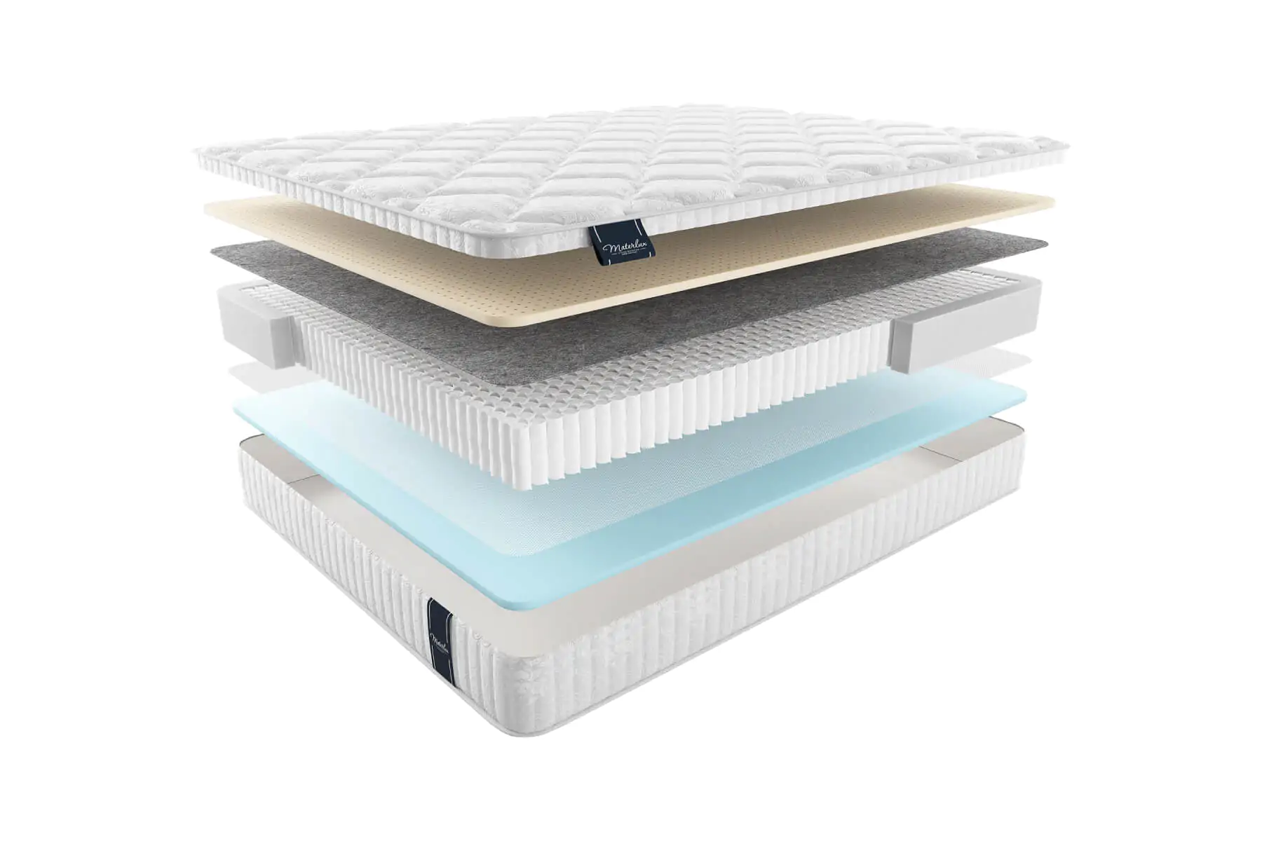 Матрас RIPOLI MULTI (РИПОЛИ МУЛЬТИ)