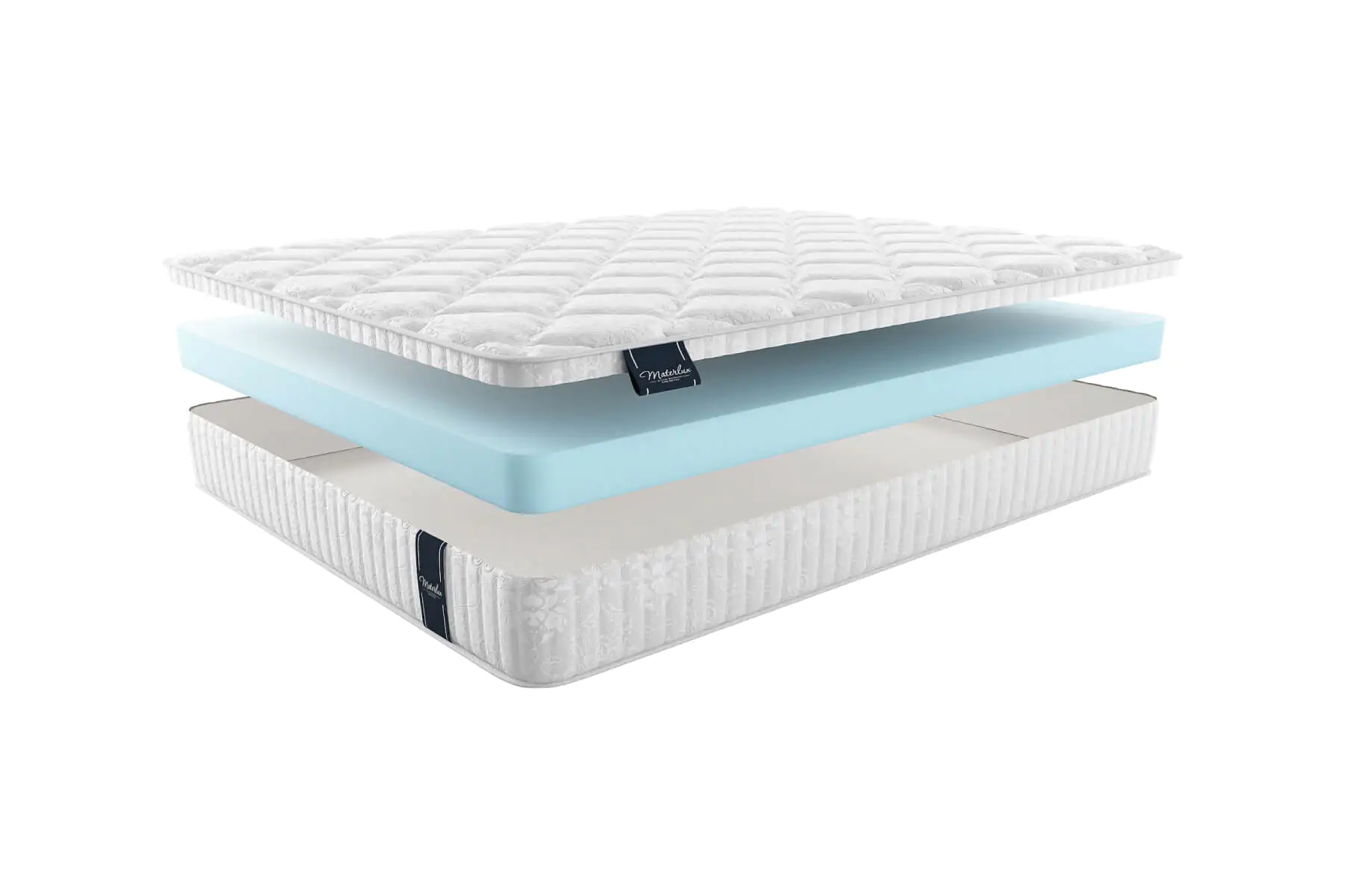 Матрас TURI (ТУРИ)