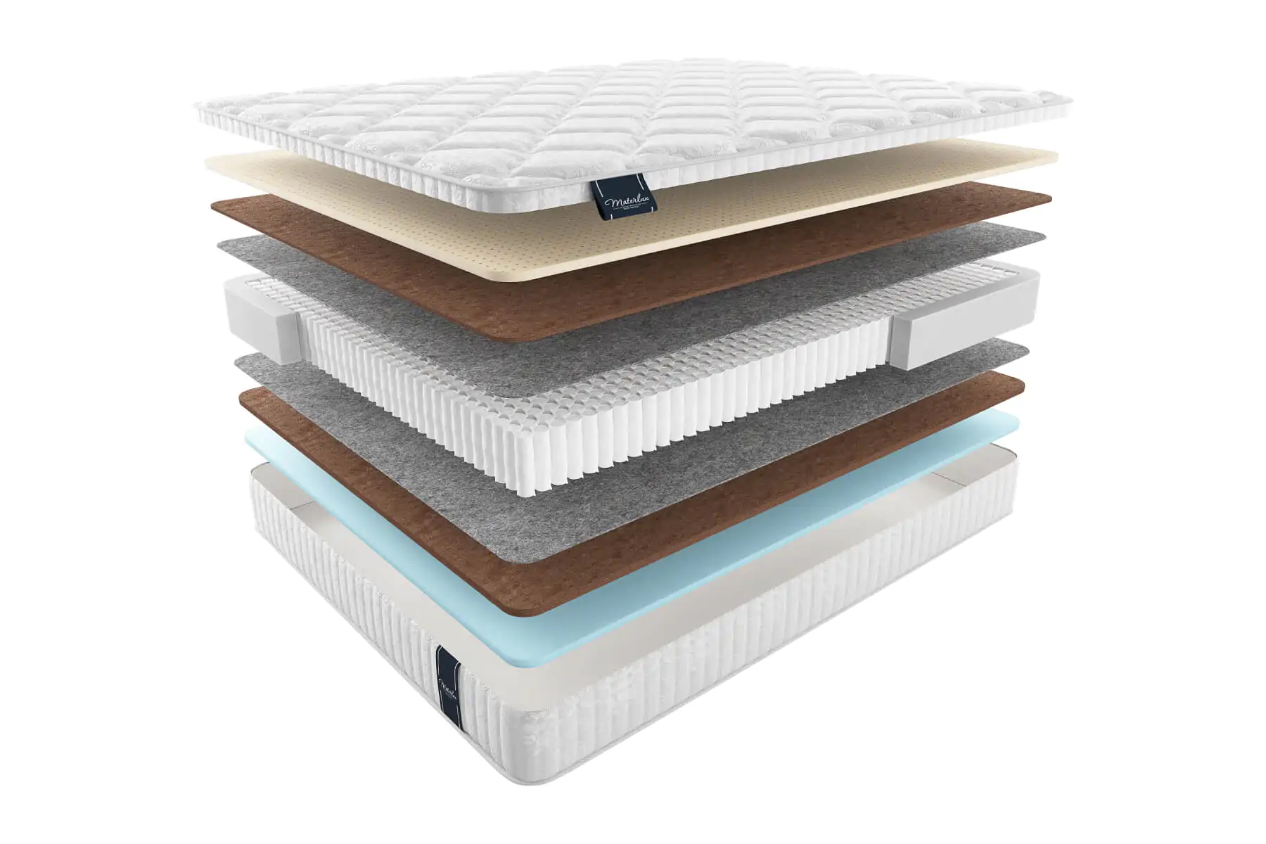 Матрас TURIA MULTI (ТУРИЯ МУЛЬТИ)