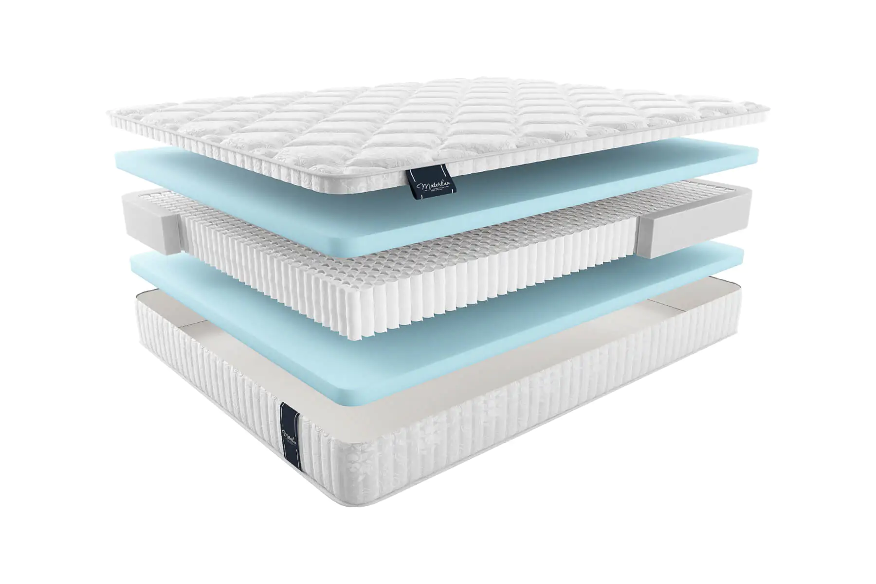 Матрас VIOLA MULTI (ВИОЛА МУЛЬТИ)