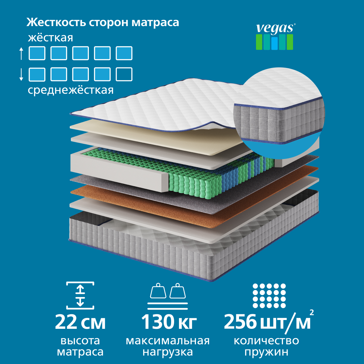 Матрас HARTAD